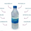 Agua Zam Zam pura de La Meca en botella elegante