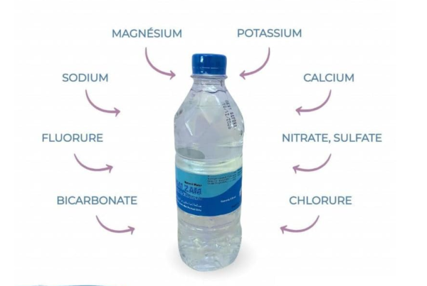 Agua Zam Zam pura de La Meca en botella elegante